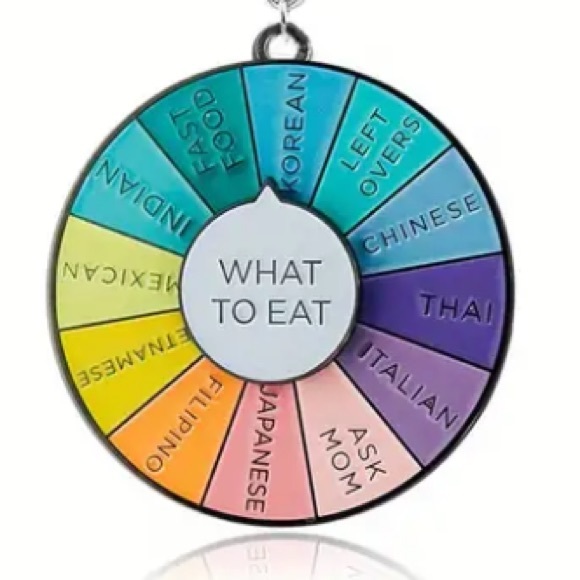 “WHAT TO EAT” Spinner Key Chain Bag Charm - Picture 2 of 5